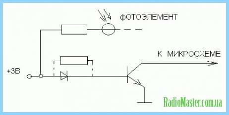 Использование двигателей от флоппи-дисководов