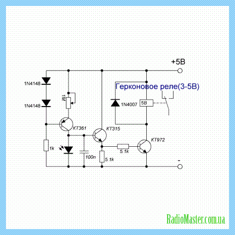 Как отрегулировать терморегулятор на котле зота карбон