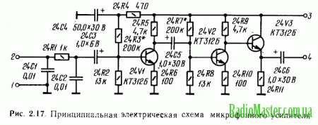 Светомузыка с зеркалом