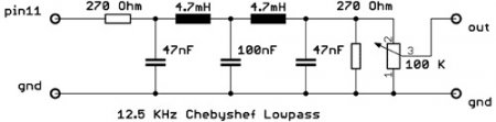 Схема безтрансформаторного инвертора 12-220в